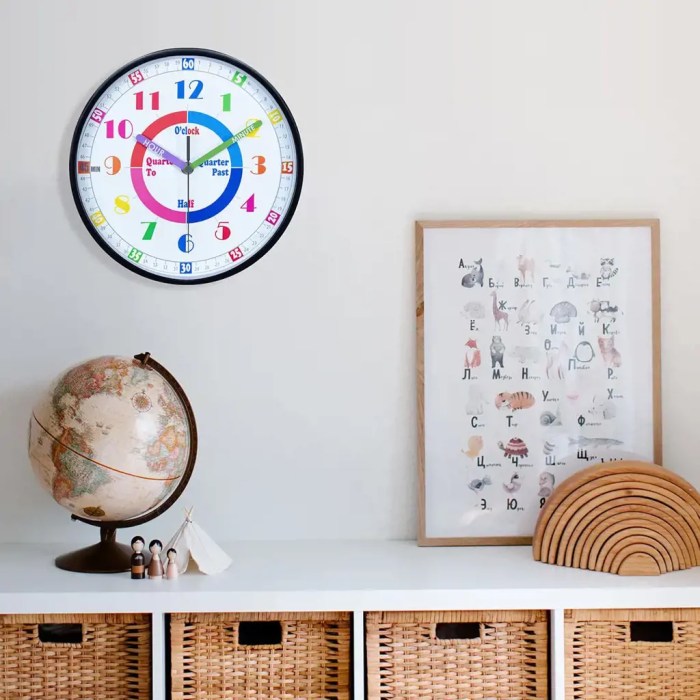 How to decorate a clock for kids room